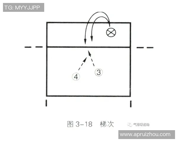 深圳网球队快攻战术分析与比赛表现的得失总结 深圳网球队快攻战术分析与比赛表现的得失总结