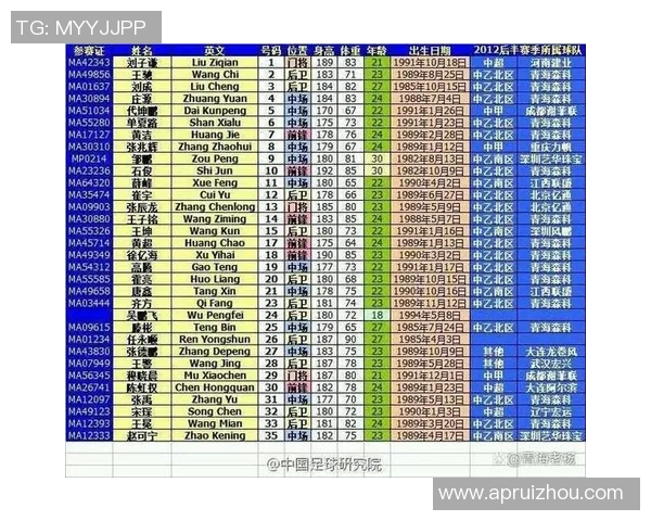 香港足球明星球员的辉煌历程与未来发展展望 香港足球明星球员的辉煌历程与未来发展展望